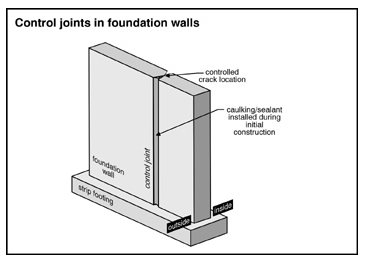 Home-Inspections-Vancouver-Abbotsford-Mr-Home-Inspector-Ltd_controljointsinfoundationwalls